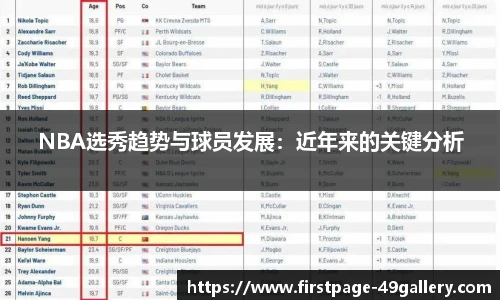NBA选秀趋势与球员发展：近年来的关键分析