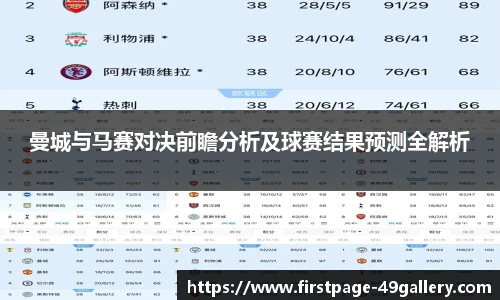 曼城与马赛对决前瞻分析及球赛结果预测全解析