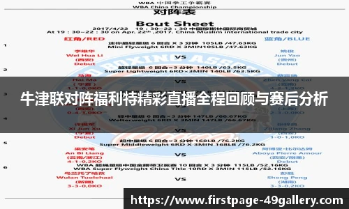 牛津联对阵福利特精彩直播全程回顾与赛后分析